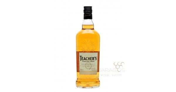 Teacher's